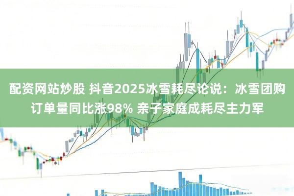 配资网站炒股 抖音2025冰雪耗尽论说：冰雪团购订单量同比涨98% 亲子家庭成耗尽主力军