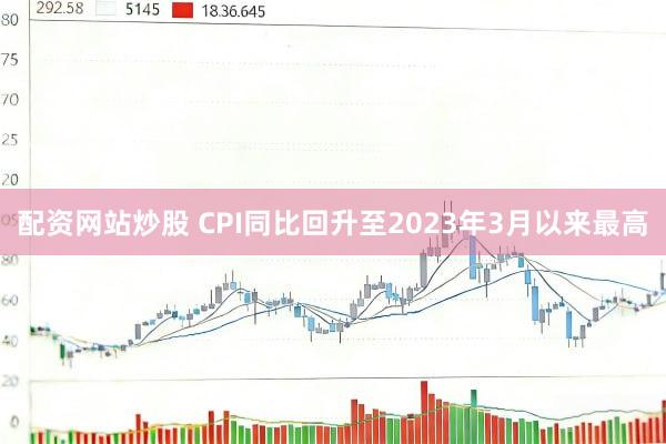 配资网站炒股 CPI同比回升至2023年3月以来最高